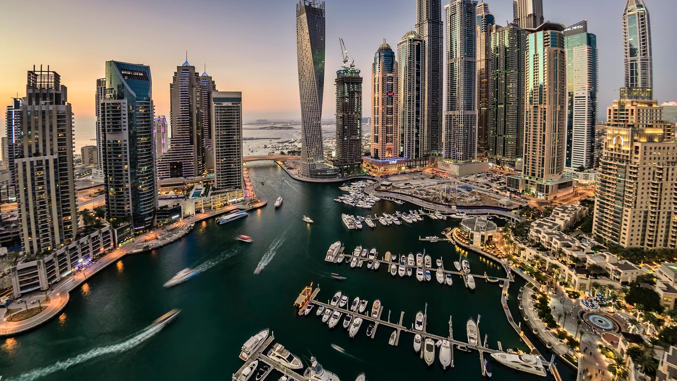 UAE Groups